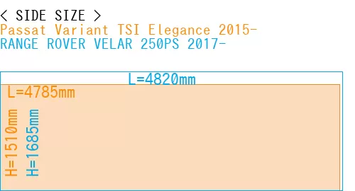 #Passat Variant TSI Elegance 2015- + RANGE ROVER VELAR 250PS 2017-